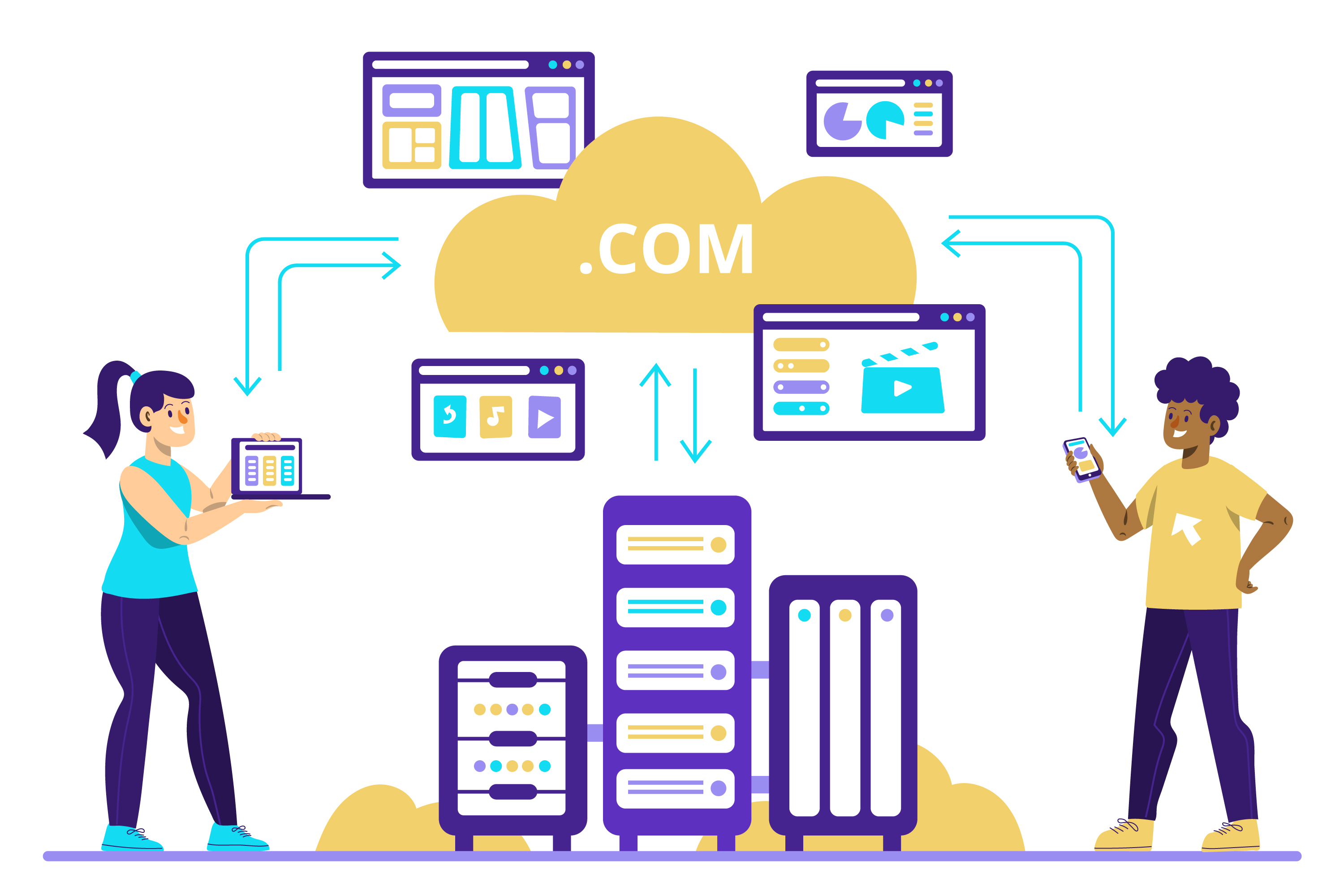 Domain Transfer Services