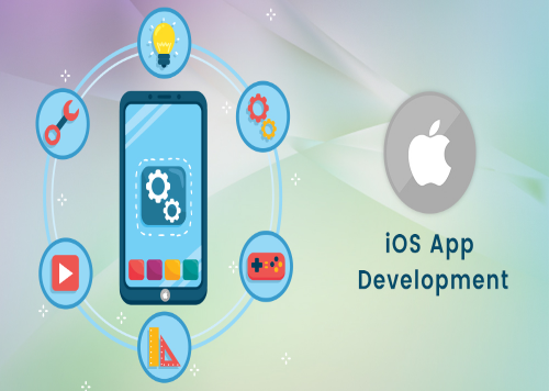 iPhone App Development