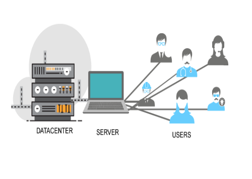 Shared Hosting