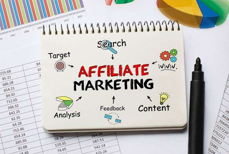 Affiliate Marketing Services in Pudukkottai and Trichy