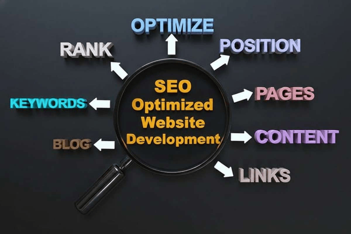SEO Optimized Web Development Services in Pudukkottai and Trichy